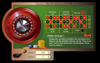 Roulette Francese